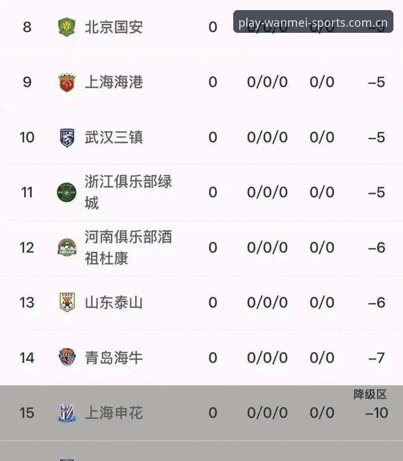 足协第三批禁足名单深度解析：如何在完美体育平台追踪中国足球反腐动态